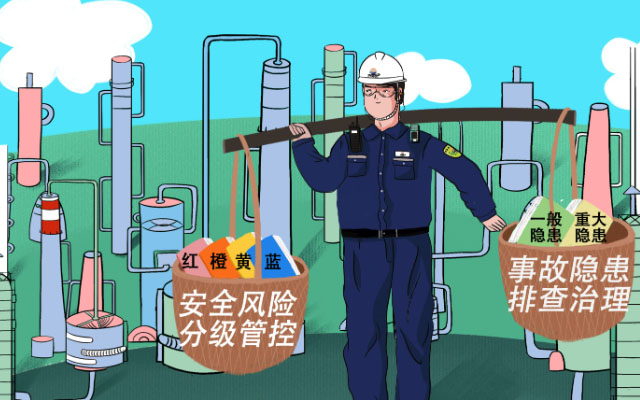 建立可靠的双重预防机制是成为企业保障生产安全的重要手段