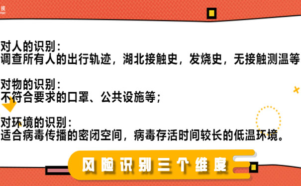 企业生产安全风险辨识方法有哪些？