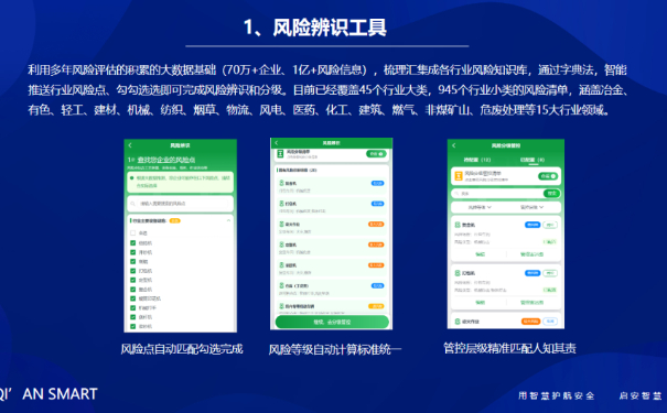 企业安全生产风险辨识工具