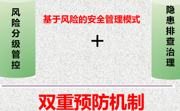 双重预防机制如何在遏制重特大事故方面发挥作用?