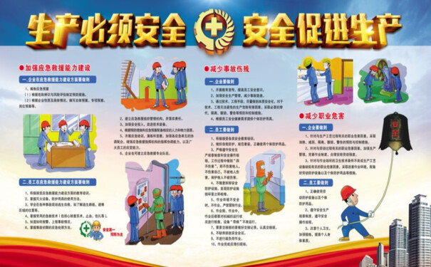安全生产管理工作中的难点和痛点问题