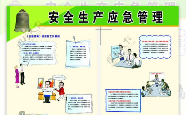 安全生产管理工作中的难点和痛点问题