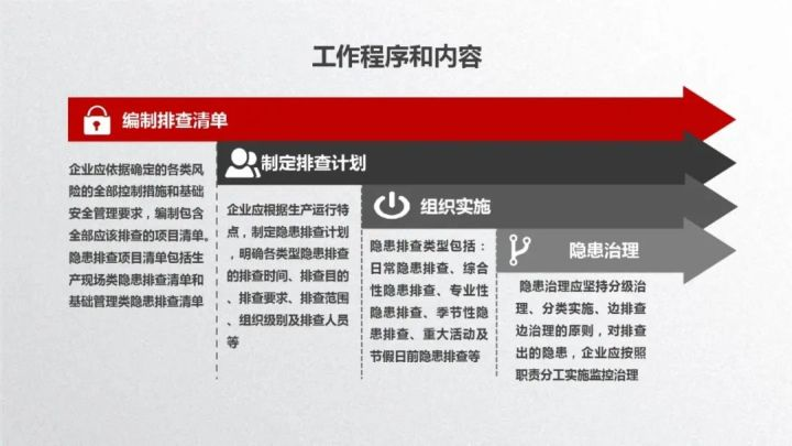 隐患1.png