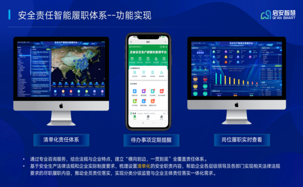 安全责任智能履职体系