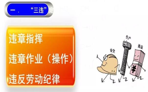 解读安全生产管理中的三违