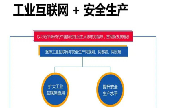 工业互联网+安全生产如何实现双赢？