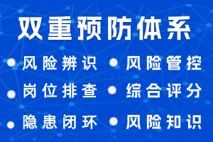 双重预防机制信息化建设能为企业带来什么？五大优势助力企业行稳致远！
