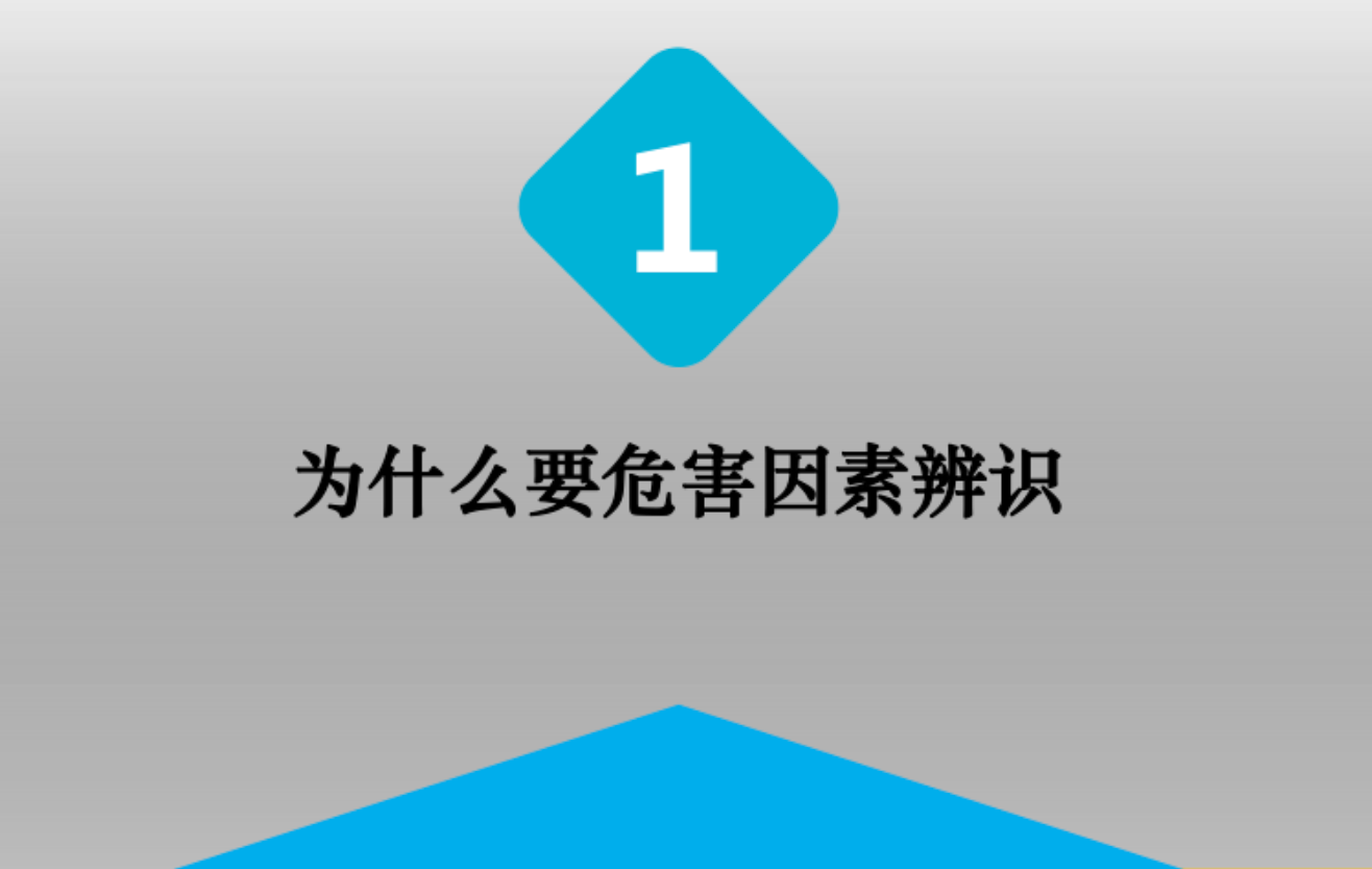 食品厂必须知道的6个较大危险因素！