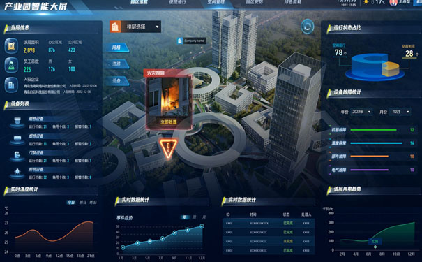 启安智慧安全生产隐患排查